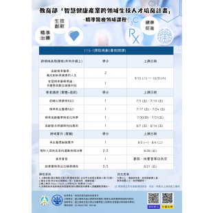 2026精準健康跨域人才課程海報 的複本.png
